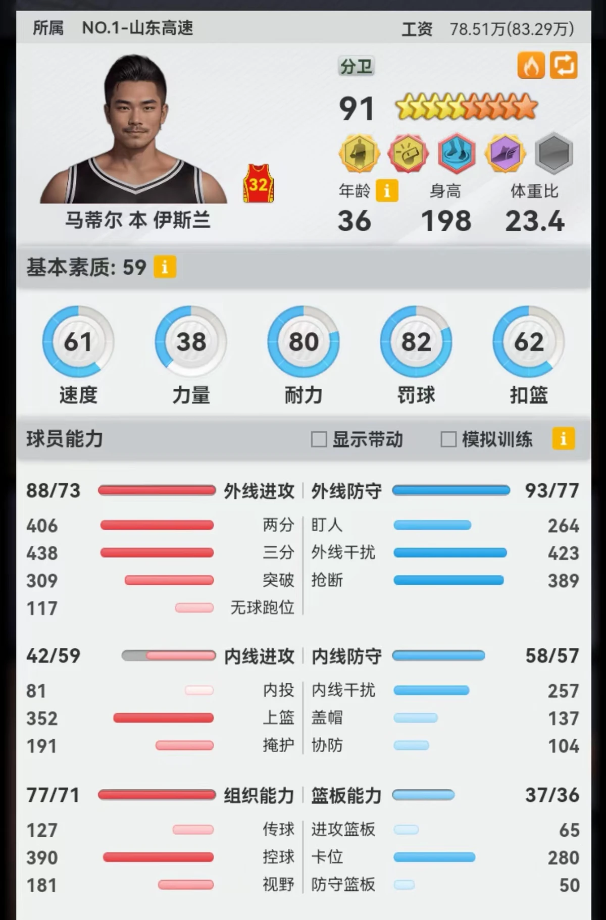 如何为篮球教练提供持续的专业辅导_1